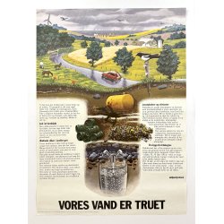 Original Vintage Plakat - Vores Vand Er Truet 1984