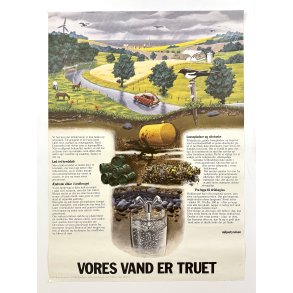 Original Vintage Plakat - Vores Vand Er Truet 1984