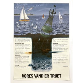 Original Vintage Plakat - Vores Vand Er Truet 1984