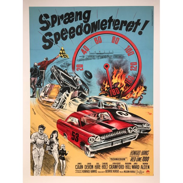 Sprng Speedometeret