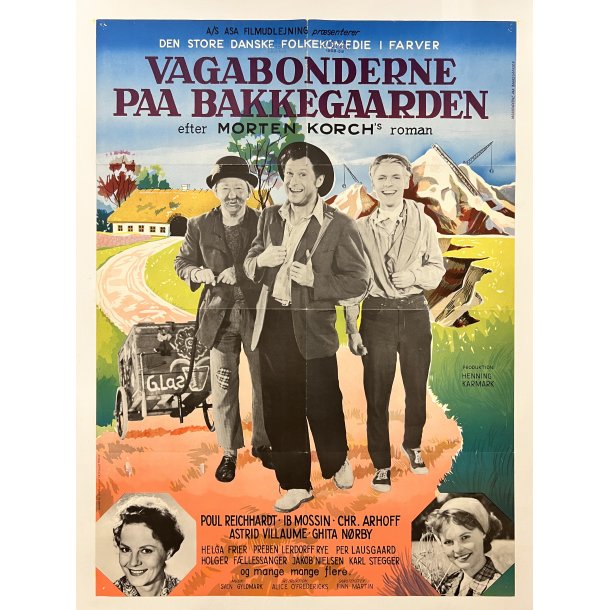 Vagabonderne Paa Bakkegaarden