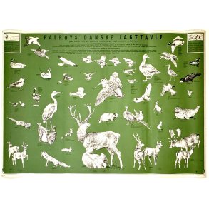 Original Plakat - Palroys Danske Jagttavle
