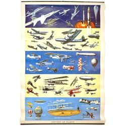 Original Plakat - History Of Flight 1959