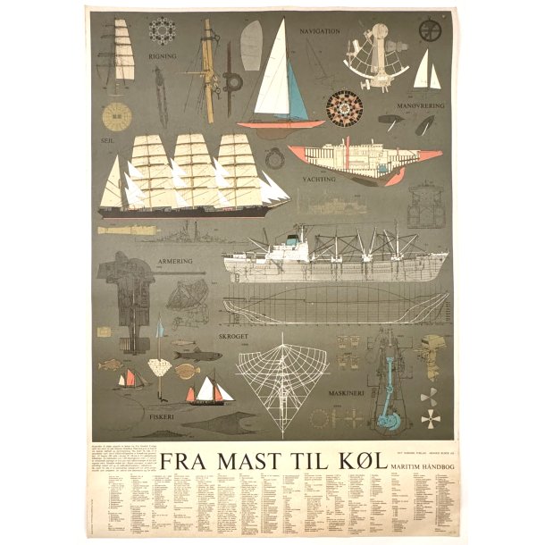 Original Plakat - Fra Mast Til Kl, Maritim Hndbog