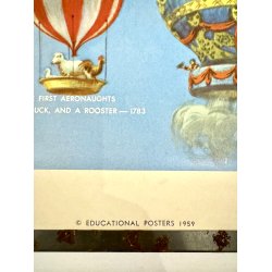 Original Plakat - History Of Flight 1959