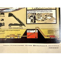 Original Plakat - SAS Informations Plakat