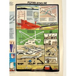 Original Plakat - SAS Informations Plakat