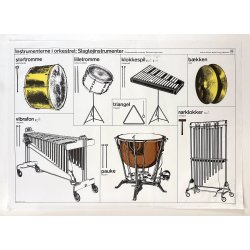 Original Vintage Plakat - Instrumenterne i orkestret: Slagt�jsinstrumenter - 1965