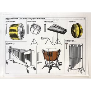 Original Vintage Plakat - Instrumenterne i orkestret: Slagt�jsinstrumenter - 1965