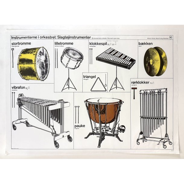 Original Vintage Plakat - Instrumenterne i orkestret: Slagt�jsinstrumenter - 1965