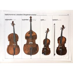 Original Vintage Plakat - Instrumenterne i orkestret: Strygeinstrumenter - 1965