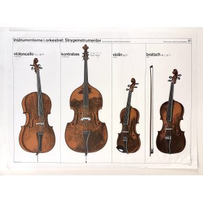 Original Vintage Plakat - Instrumenterne i orkestret: Strygeinstrumenter - 1965