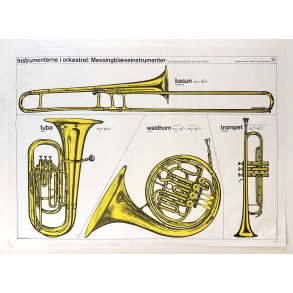 Original Vintage Plakat - Instrumenterne i orkestret: Messingbl�seinstrumenter - 1965