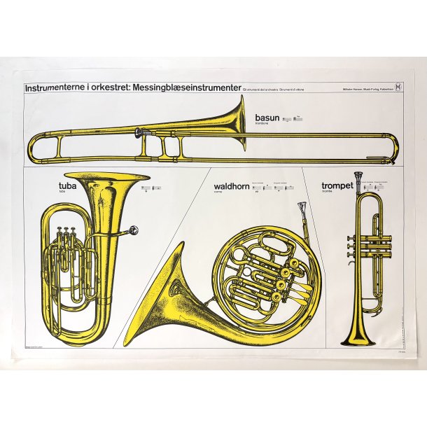 Original Vintage Plakat - Instrumenterne i orkestret: Messingbl�seinstrumenter - 1965