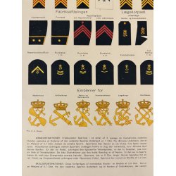 Original Plakat - Distinktioner af Svrnet 