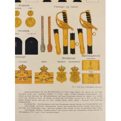 Original Plakat - Distinktioner af Svrnet 