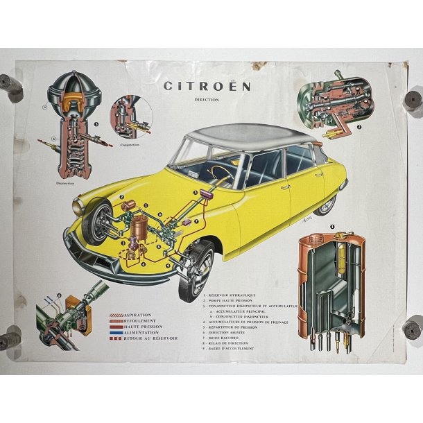 Original Plakat - Citroen DS-19, Teknik Tegning