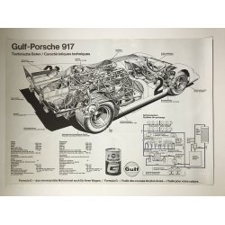 Original Gulf Plakat - Porsche 917